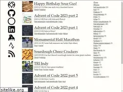 Sites similar to kmr.me