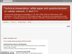 Sites similar to kmshetty.com