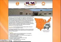 Sites similar to kmtire.com