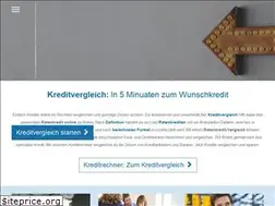 Sites similar to kmukredit.de