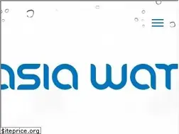 Sites similar to kmw.kz