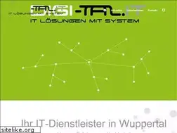 Sites similar to kn2.de
