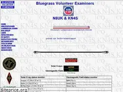 Sites similar to kn4s.com