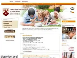 Sites similar to kna.cz