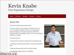 Sites similar to knabedesign.com