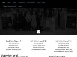 Sites similar to knabeinstitute.org