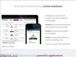 Sites similar to knack.com