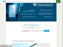 Sites similar to knauf.com.br
