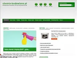 Sites similar to knaufblog.pl