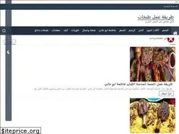 Sites similar to knava1.blogspot.com