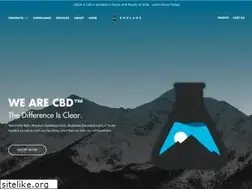 Sites similar to kndlabs.com