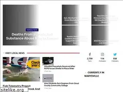 Sites similar to kndyradio.com