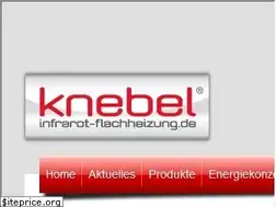 Sites similar to knebel.de