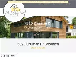 Sites similar to knerealty360.com