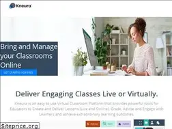 Sites similar to kneura.com