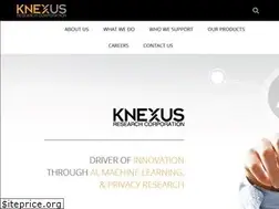 Sites similar to knexusresearch.com