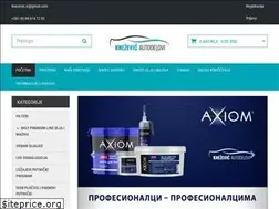 Sites similar to knezevic.rs