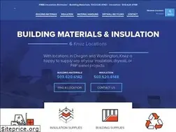 Sites similar to knezinc.com