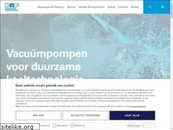Sites similar to knf.be