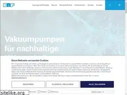 Sites similar to knf.ch