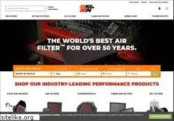 Sites similar to knfilters.co.uk