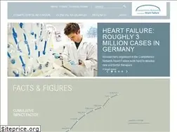 Sites similar to knhi.de