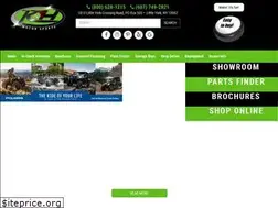 Sites similar to knhmotorsports.com
