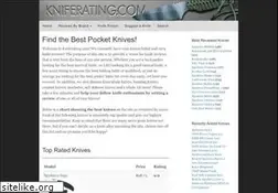 Sites similar to kniferating.com