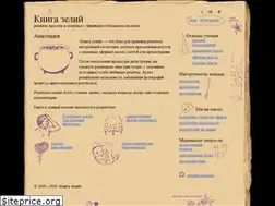 Sites similar to kniga-zelii.ru