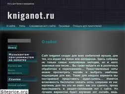 Sites similar to kniganot.ru