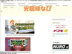 Sites similar to knight-international.org