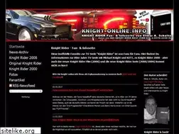 Sites similar to knight-online.info
