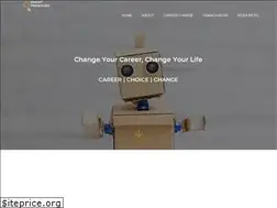 Sites similar to knightfranchises.com