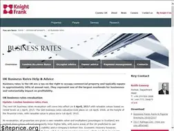Sites similar to knightfrankrating.com