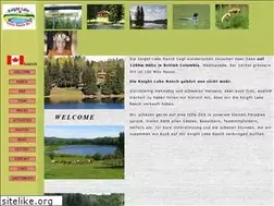 Sites similar to knightlakeranch.com