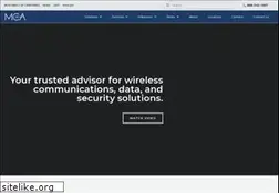 Sites similar to knightsecurity.com