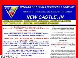 Sites similar to knightsofpythiasofnewcastle.com