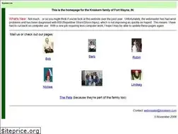 Sites similar to kniskern.com