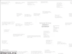 Sites similar to knitz.net
