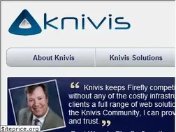 Sites similar to knivis.com