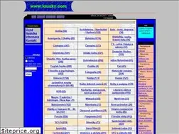 Sites similar to knizky.com