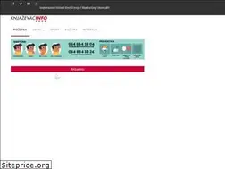 Sites similar to knjazevacinfo.rs