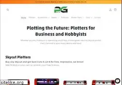 Sites similar to knkusa.com