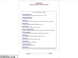 Sites similar to knobs.net