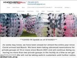 Sites similar to knockerballnj.com