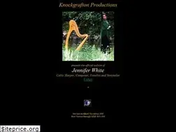Sites similar to knockgrafton.com