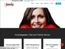 Sites similar to knockoutmortgages.com