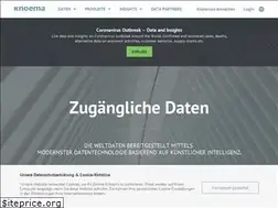 Sites similar to knoema.de