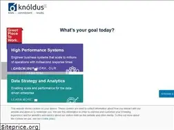 Sites similar to knoldus.com