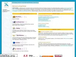 Sites similar to knopf.com